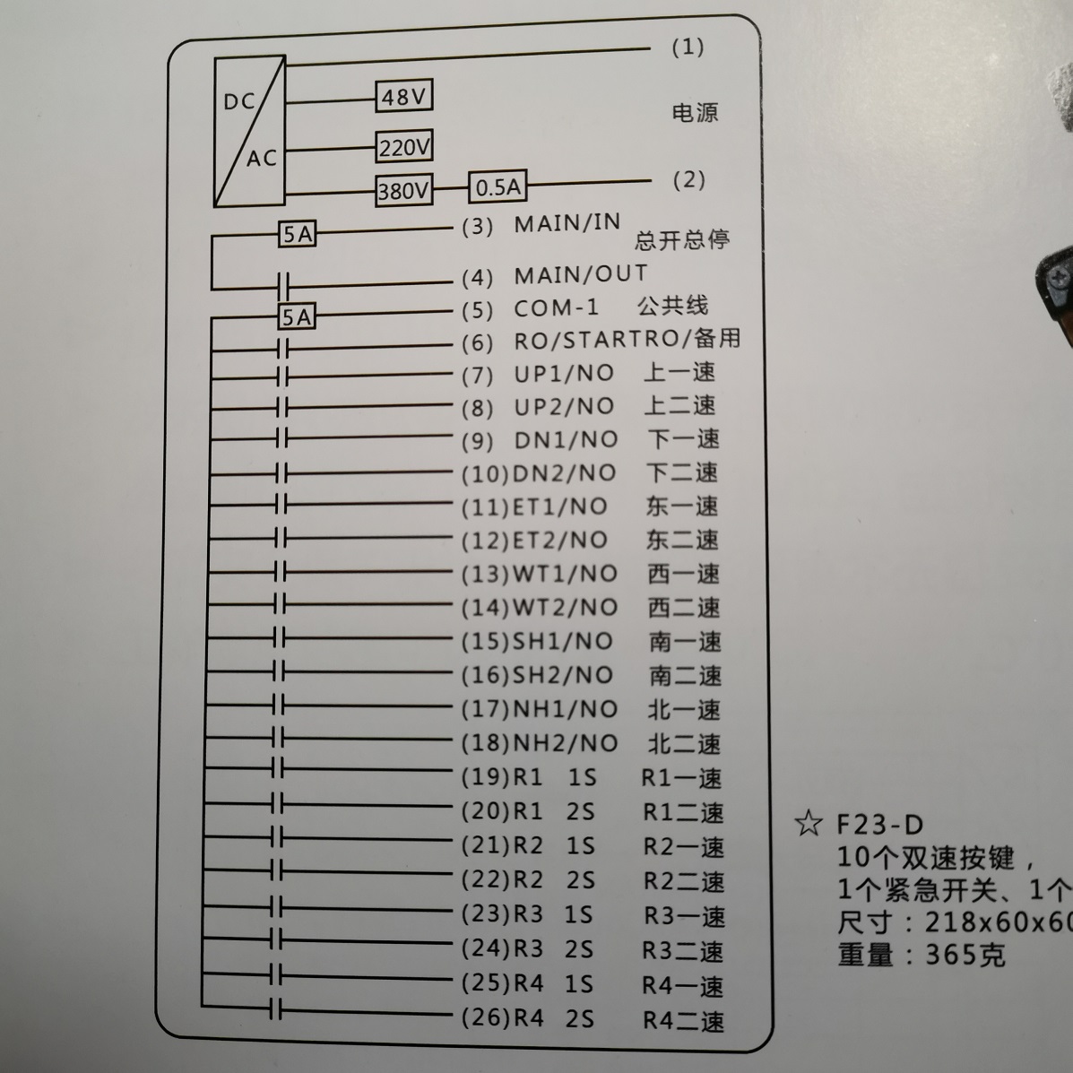 F23-D 10鍵雙速起重機(jī)遙控器